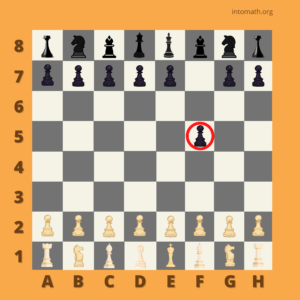 Chess Board With Numbers Explained (+ free download) - IntoMath