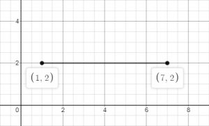 line segment horizontal