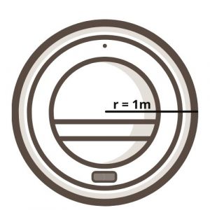 lid circle radius