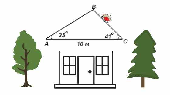 cosine law trig problem