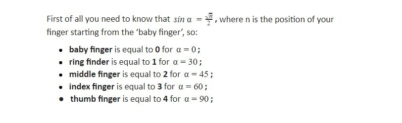 trigonometry on fingers values