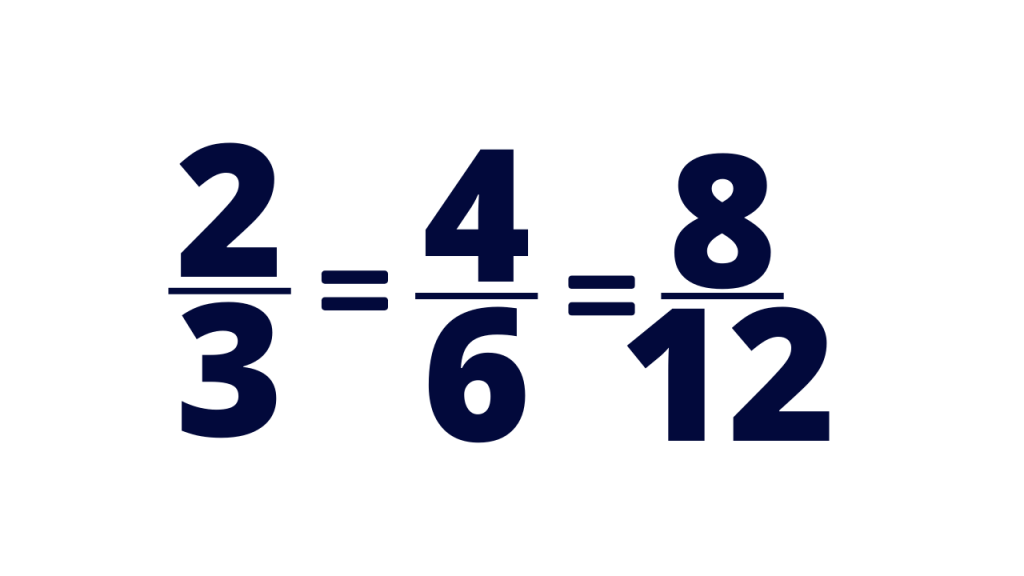 Equivalent Fractions