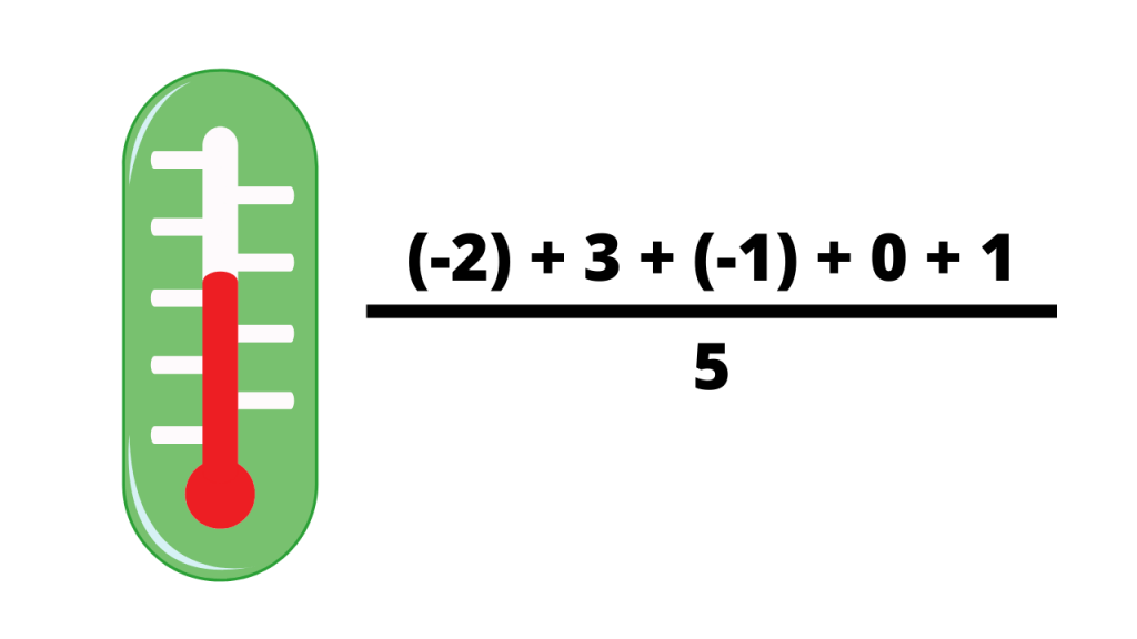 calculating mean