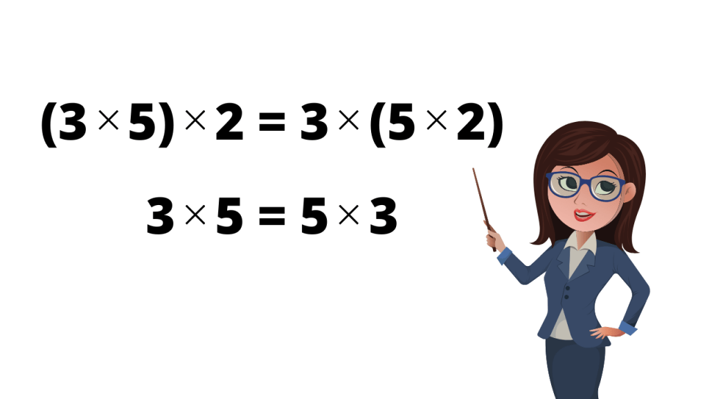 multiplication properties