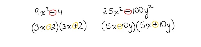 difference of squares factoring