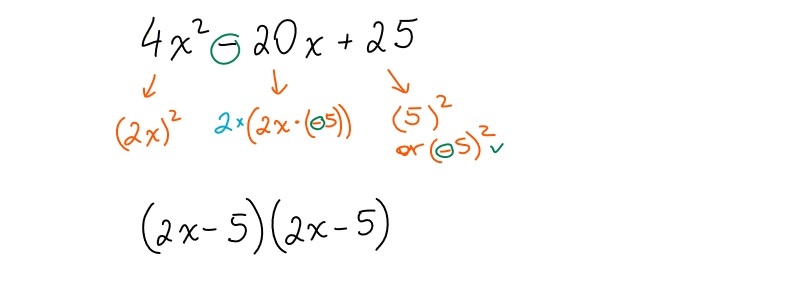 perfect square trinomials factoring