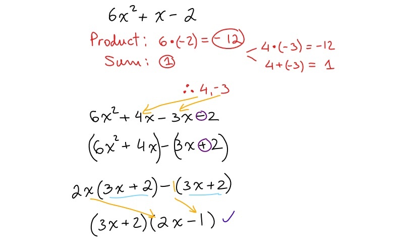 factoring complex trinomial