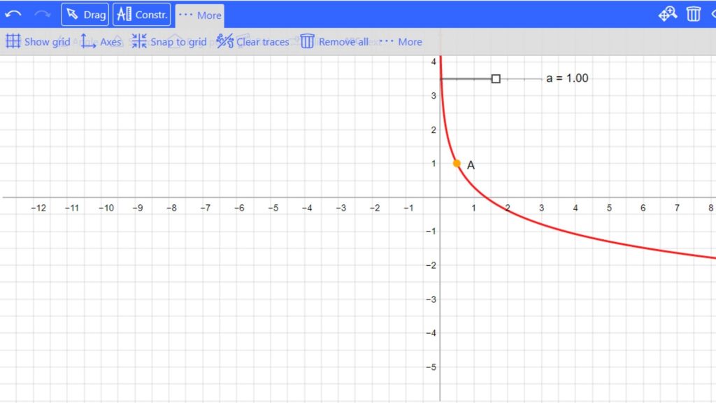 sketchometry log function graph