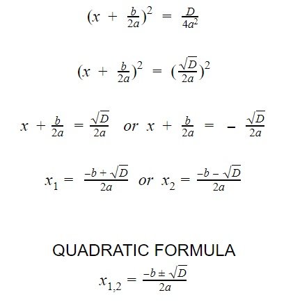 The Quadratic Formula: its origin and application - IntoMath