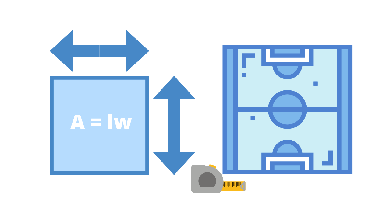 Lesson 1 Rectangle and Square. Area and Perimeter IntoMath