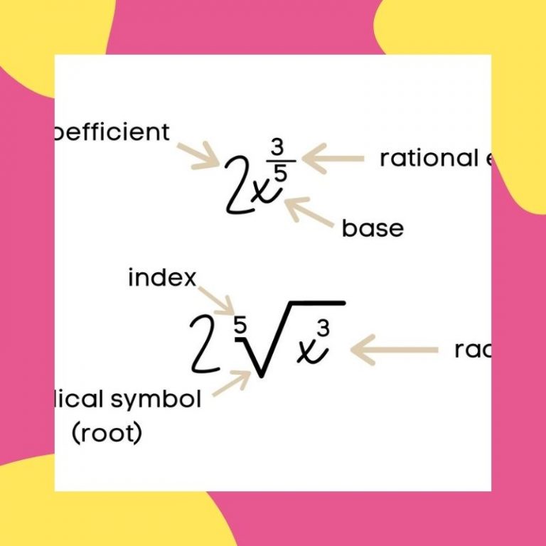 grade-11-math-lessons-and-practice-intomath