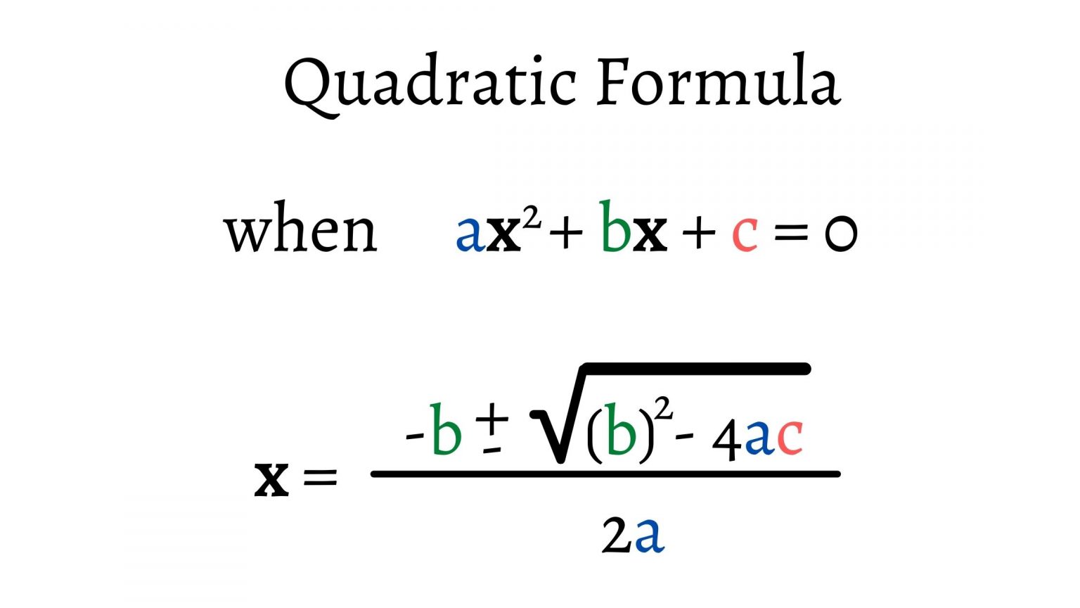 The Quadratic Formula. Its Origin and Application - IntoMath