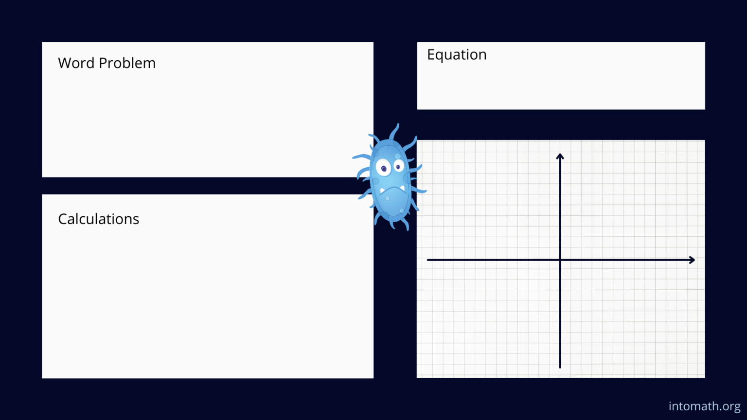 Whiteboard Functions Template Exponential Intomath