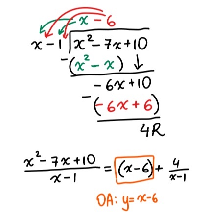 Rational Functions - IntoMath